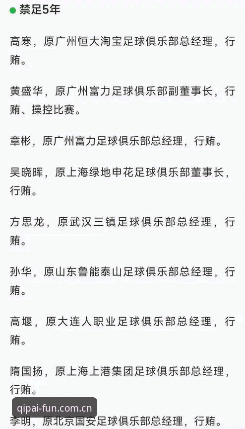 足协第三批禁足名单 vs 棋牌游戏安卓版：谁在操控比赛？