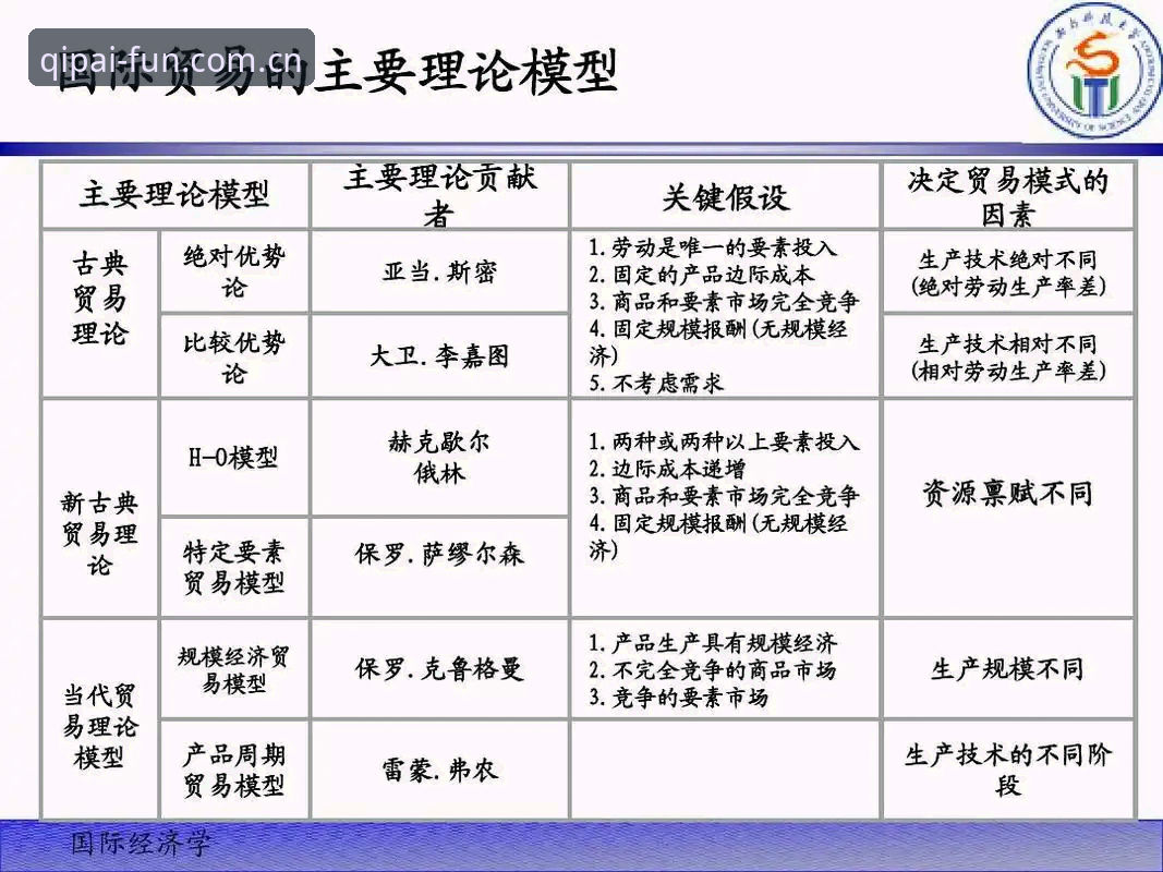 5大核心优势解析：棋牌苹果下载最新版如何重塑移动端博弈体验